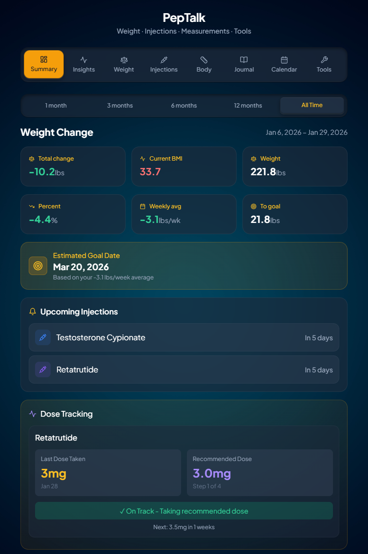 PepTalk Summary screen — weight change, BMI, goals