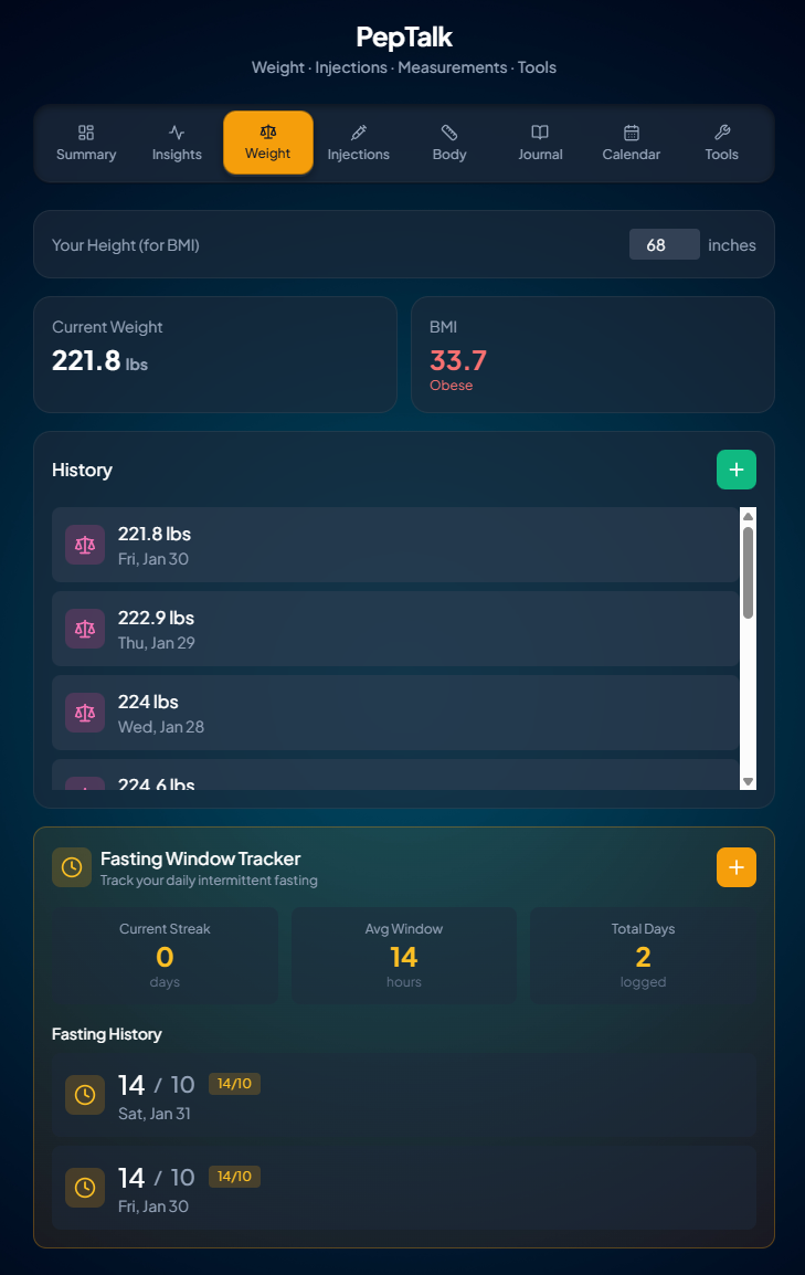 PepTalk Weight screen — logs and charts